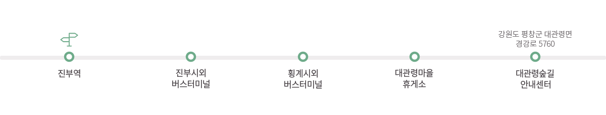 교통안내